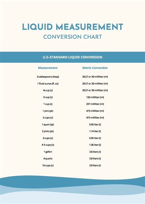 kantotin converter